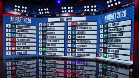 2020 NBA Draft Preview